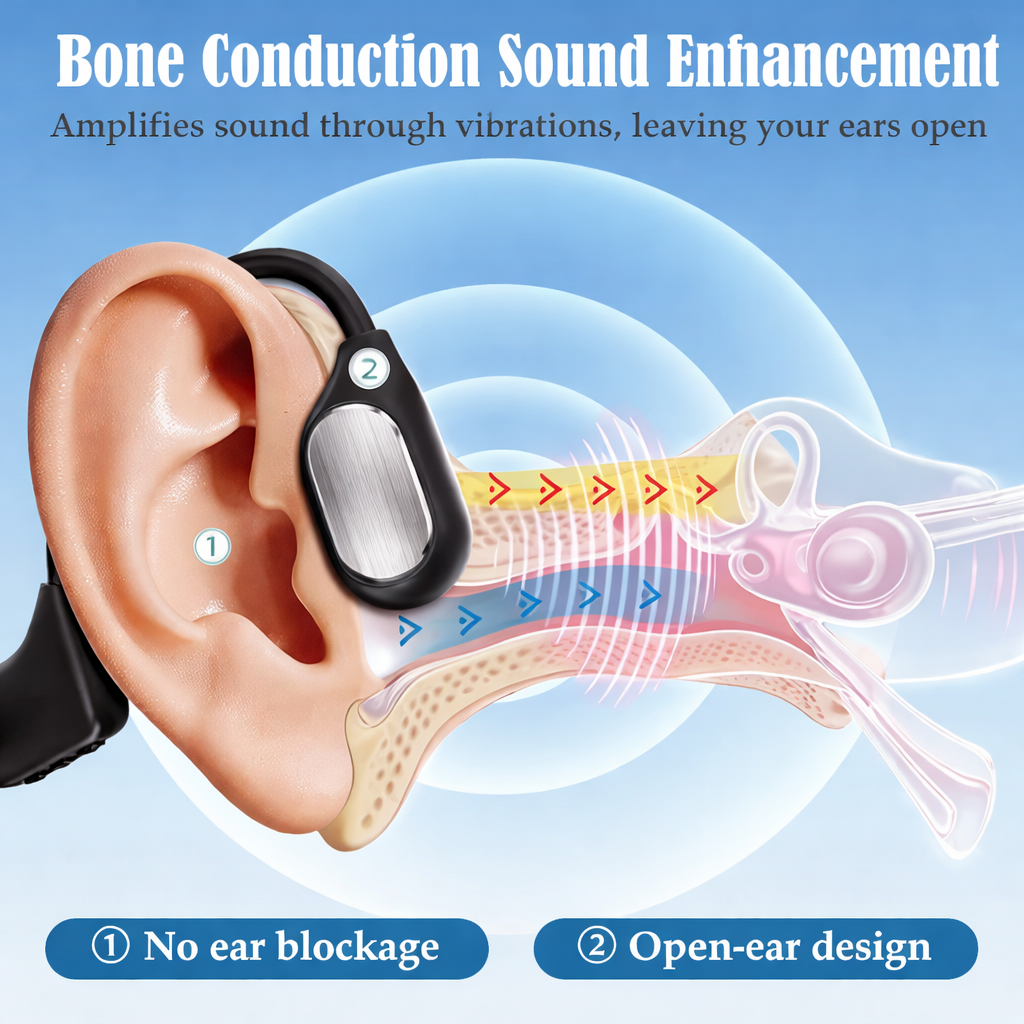 Ends Today: 83% OFF!⏰👂Revitalize your ears again💖 💥 LIMITED TIME OFFER!🔥Advanced Bone Conduction Smart Hearing Headphones