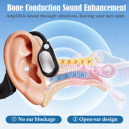 Ends Today: 83% OFF!⏰👂Revitalize your ears again💖 💥 LIMITED TIME OFFER!🔥Advanced Bone Conduction Smart Hearing Headphones